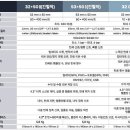 영일인쇄 - 중랑구 용마산로 381 | 영일인쇄