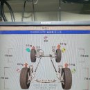 고성오일전문점 이미지