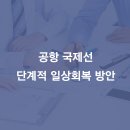 (제주 김포 양양 청주)공항 국제선 재개 및 단계적 일상회복 방안 이미지