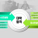 둔산제일수시전문학원