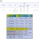 영월국민체육센터 이미지