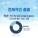 중산대치수학학원