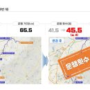 111 (동부종점~한국교통대학교 증평캠퍼스) [2024.8.10] 이미지