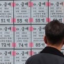 ‘강남 약세’ 이미지