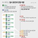 2023년 12월 4일 월요일 주요신문 헤드라인 뉴스 이미지