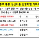 강혜영정신건강의학과의원 이미지