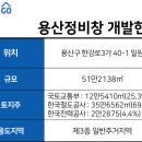 황금개발 이미지