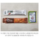 동빈네민박 | 두두의 값진 갑진년 맞이하기