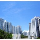 신용부동산공인중개사사무소 네이버블로그