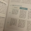 스테이담장 | (220307~0313)제주도 태교여행
