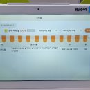 장미원지역아동센터 이미지