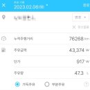 길LPG충전소 이미지