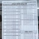 가평공영버스(시외) 네이버블로그