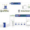 (주)동일건설 Daum카페