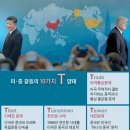 공미가 중앙일보