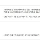 국민건강보험공단 평택지사 이미지