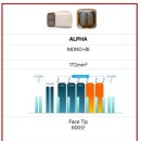 승에너지 | 덴서티알파팁vs덴서티하이/클래식 비교 정리(feat. 피부과전문의 시술후기)