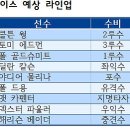 세인트피알