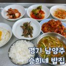 시청후문 (관2) | 경기 남양주 시청 맛집 금곡 혼밥 승희네 밥집