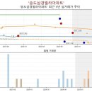 삼경빌라아파트 이미지