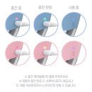 뷰티 디바이스 진동 클렌저 스카이 미엔느 SKY-Mi-SC10 딥클렌징 사용 후기