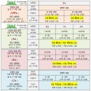 토탈골프멤버십 이미지