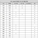 행운로또복권판매점 이미지