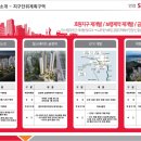 안양2차 SK V1센터 이미지