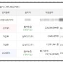 월배농협대덕지점