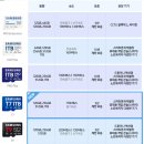 (주)지논 | 삼성 마이크로SD EVO PLUS 512GB, 실사용 후기 삼성 EVO PLUS 512GB SD카드