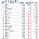 기연약품 이미지