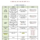 이지영재학원