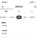 홍콩대반점 네이버블로그