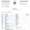 중2동-14 이미지