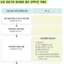 고려통상 이미지