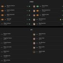 알크마르 | [유로파리그 3R]토트넘 알크마르 경기 후기 베르너 너를 도대체..