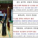 양평준검관 네이버블로그
