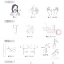 양동열린약국 이미지