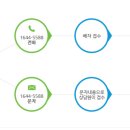 천안시 교통약자이동지원센터 이미지