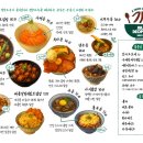 칠월의덮밥