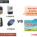 6. 안전콜 주문방법 안내 (500장단위 대량주문 - 신개념 광고판촉물) 이미지