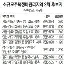 서울토성초등학교 이미지