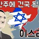 만주국에 건국 될 뻔한 이스라엘[복어계획] 이미지