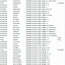 태산골민박 이미지