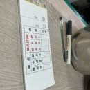 서문시장건해산물 상가 | [대구 서문시장] 주말 웨이팅 후기 서문시장 맛집 '얼큰이 칼국수'