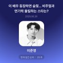 🤍디시트레드 투표!!🤍 이미지