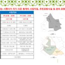 윤슬이앤씨