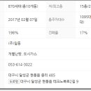 테크노북로2길 이미지