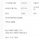 이안 해운대 이미지