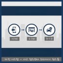 영상자동차공업사 이미지